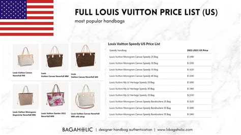 how much cost louis vuitton bags|Louis Vuitton price list.